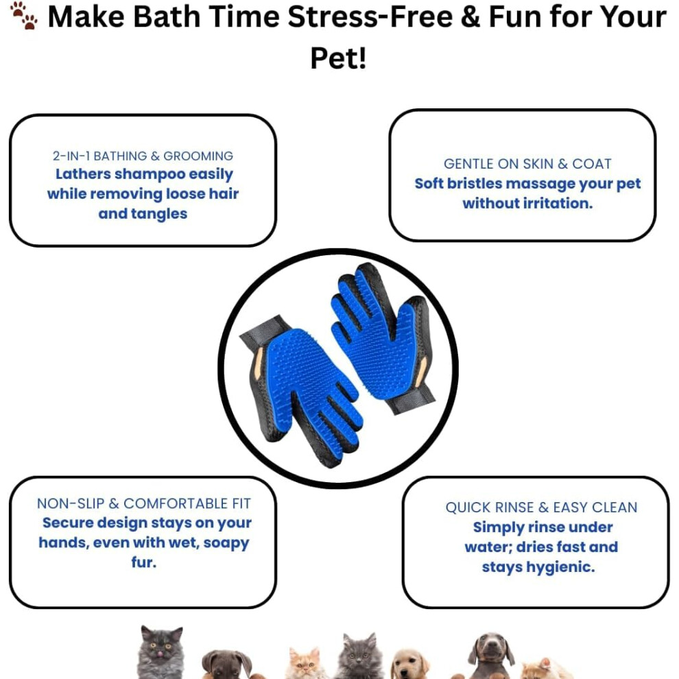 Econova 2 Pack 4-In-1 Pet Grooming Gloves – Gentle Deshedding Brush & Massage Mitt For Dogs, Cats, & Horses – Soft Liquid Silicone Hair Remo