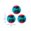 KONG KONG - Squeezz Action Ball Red - Multi Textured Squeaker Interactive Fetch Toy - 3