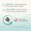 Beaphar Beaphar – IntestoPro Prebiotic Stool Firming Tablets for Medium and Large Dogs ( 5