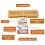 Yakers YAKERS Peanut Butter Dog Chew Extra Large 2
