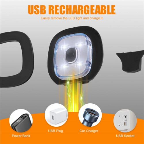 USB Rechargeable Light for LED Knit Beanie Hat, 4 Pieces, Strong Medium and Weak Light Mode LED Hat Light USB LED Lights 2