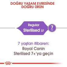 Royal Canin Sterilised 37 Dry Mix 2 kg