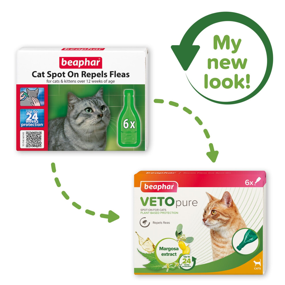 Beaphar - Vetopure Flea Spot-On For Cats – Repels Fleas For Up To 4 Weeks – Plan