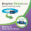 Beaphar Beaphar Calming Collar for Dogs 4