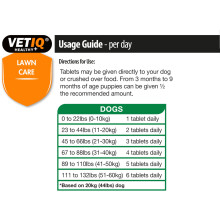 VETIQ Green-Um Lawn Burn Solution, Dog Urine Neutraliser Tablets to Control Nitrogen in Urine to Prevent Lawn Yellow Spots, 175 Tablets (Pack of 1)