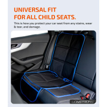 LIONSTRONG Childrens Seat Pad Car Seat Protector Cover WaterRepell