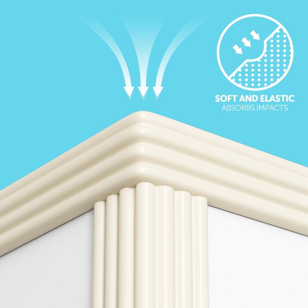 Shinfly Edge Protectors 5M Soft Selfadhesive Foam Corner Bumpers Safet