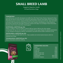 Wellness CORE Lamb 1.5 kg, Lamb – Dry Dog Food for Small Breeds, Grain-Free, Natural, Hypoallergenic, Protein-Rich, High Meat Content, Supports Heal