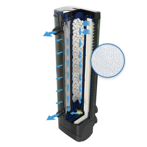 Fluval Fluval U4 Internal Filter Foam Pad