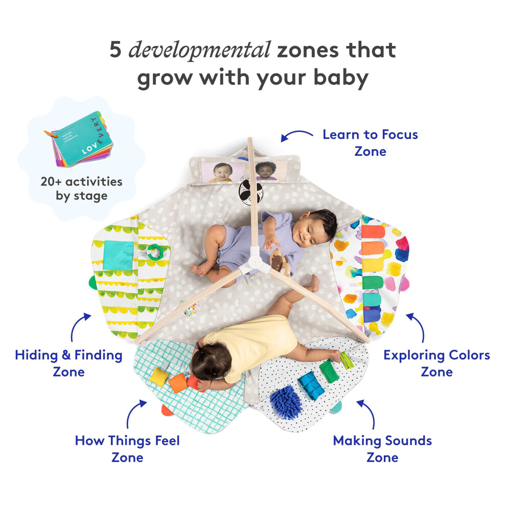 Lovevery The Play Gym Award Winning For Baby Stagebased Developmenta