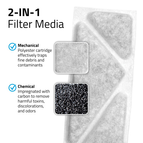 Fluval Polycarbonate Cartridge for Fluval Flex 2.0 Aquarium Filter, 3pc 1
