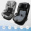 2PCS Potty Training Car Seat Protector, Waterproof Soft Pads for 6