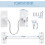 6 Pcs Window Safety Locks, Self-Adhesive Window Restrictor for UPVC 2