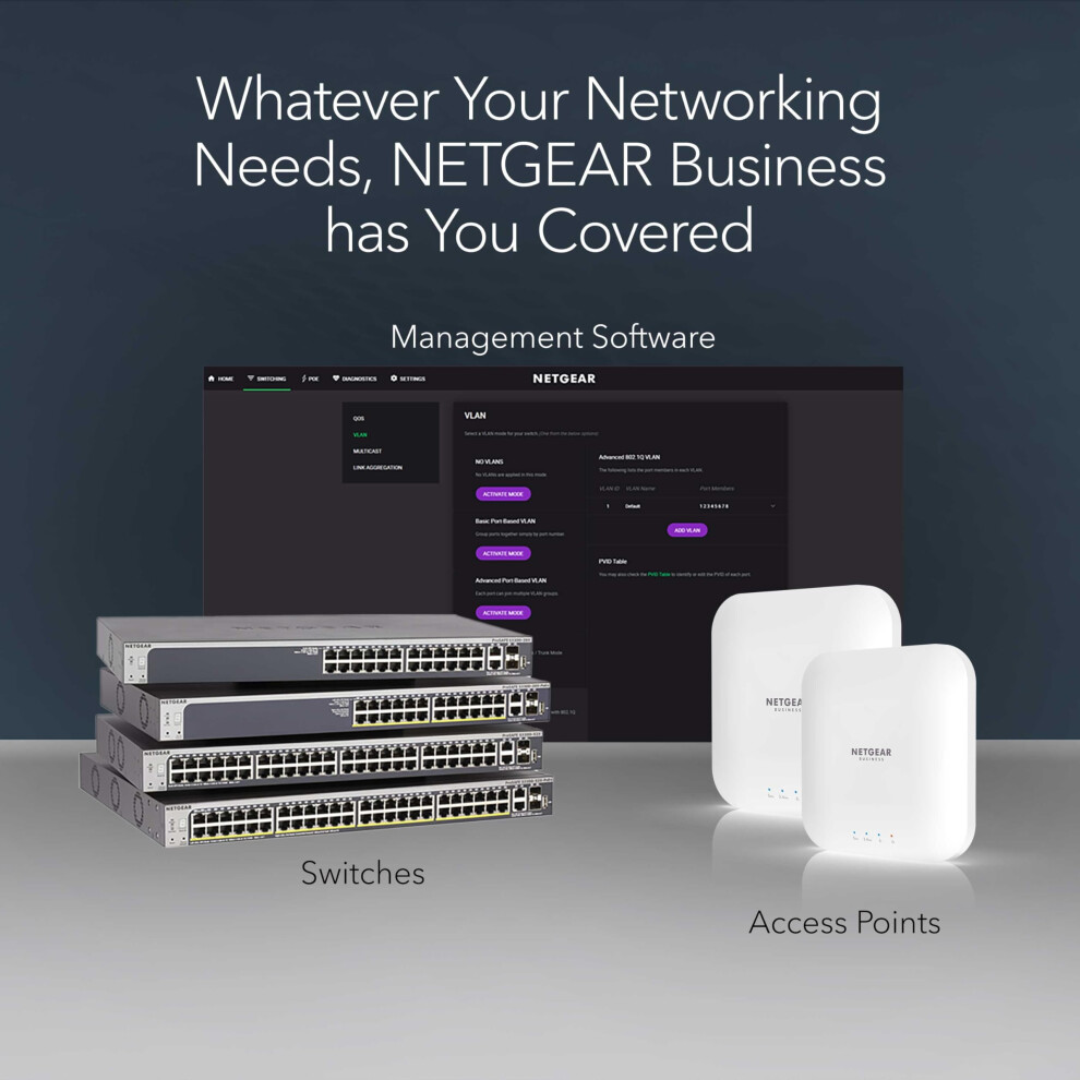 Netgear 8 Port Multi Gigabit Network Switch (Gs108mx) | Unmanaged 10Gb Switch | 8X 1Gb | 1X 10Gb Rj45 Uplink | Desktop, Wall Or Rackmount