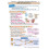 KS3 Biology Study & Question Book - Higher: for Years 7, 8 and 9 2