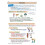 KS3 Biology Study & Question Book - Higher: for Years 7, 8 and 9 5