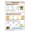 KS1 Maths Year 2 Targeted Study & Question Book (CGP Year 2 Maths) 4