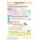KS2 Maths Year 6 SATS Revision Book (for the 2027 tests) (CGP SATS Maths) 4