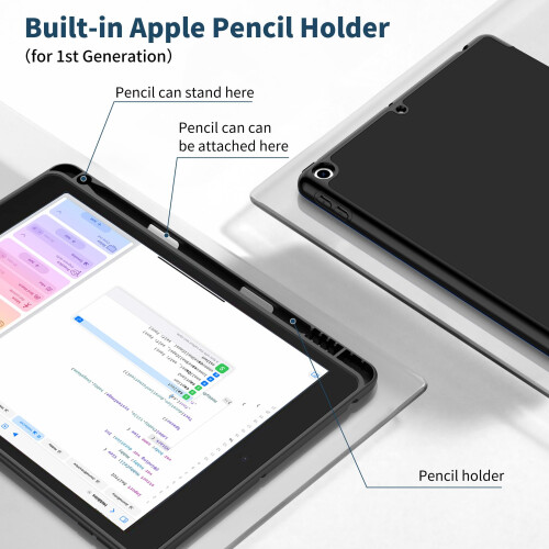 CACOE Case for iPad 9th/8th/7th Generation(2021/2020/2019) + Pencil Holder 2