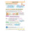 KS2 Maths Year 5 Targeted Study Book (CGP Year 5 Maths) 3