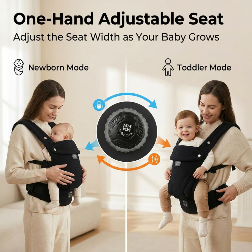 Bebamour Ergonomic Baby Carrier For Newborn To Toddler Adjustable Seat