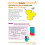 KS2 Maths Year 5 Targeted Study Book (CGP Year 5 Maths) 5