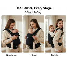 Bebamour Ergonomic Baby Carrier for Newborn to Toddler Adjustable Seat