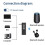 2X Wireless  5.3 Transmitter Receiver 3-in-1 USB Adapter Audio Receiver  Car Charger Aux 3