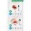 Carbs & Cals Pocket Counter 6