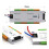 3X Automatic 32 Channels Stairway Lighting LED Motion Sensor Controller Kit for Stairs Flexible Strip 12V 24V 7