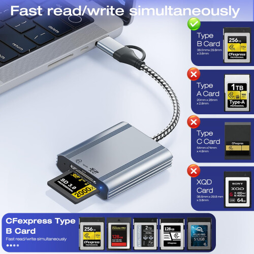 2 in 1 CFexpress Type B & SD Card Reader 10Gbps USB3.2 Gen2, Aluminum Type B CFexpress Adapter Camera External USB-A/USB-C Cable CFB Card Reader Comp 2