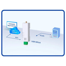 2X Convertitore da Porta Seriale RS485 A WiFi su Guida DIN, Server IoT USR-DR164, Supporto Modbus MQTT