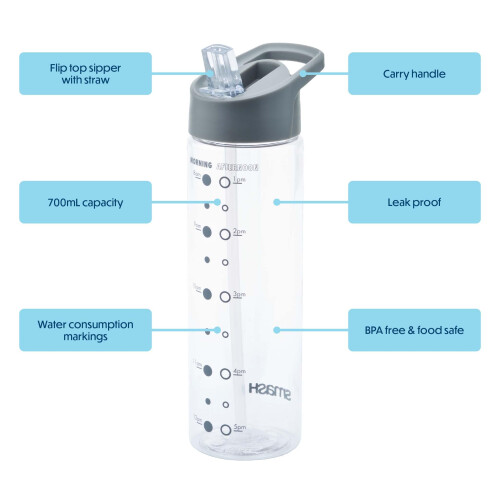 Smash Smash Water Bottle with Water Timings 700ml Grey 1