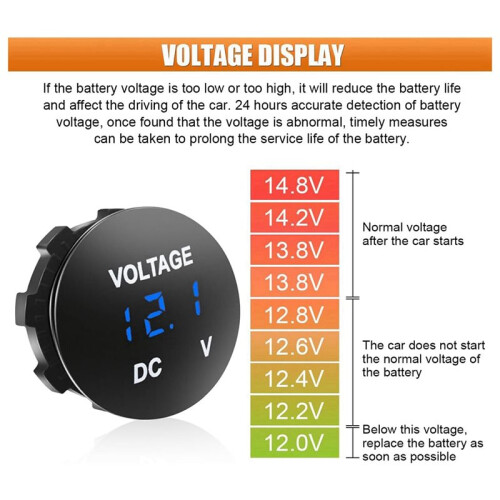 Battery Voltage Meter,  12V Waterproof Voltage Meter Tester, LED Digital Display Voltage Gauge Meter 1