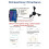 GP2-WLTE  4G Global GSM SMS APP Controller RS485 WEB Control 2CH 4-20ma Analog Inputs 10A Relay Outputs EU-PLUG B 7