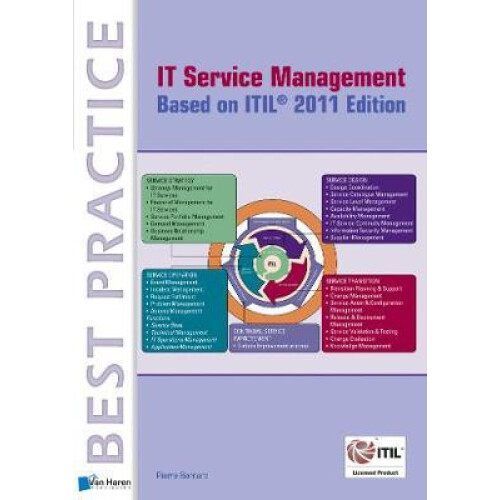 IT Service Management Based on ITIL 2011 Edition by Pierre Bernard Pap