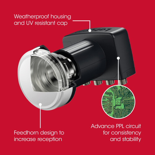 Visiblewave 4K Quad LNB 4 Output HD for SKY HD/Freesat HD with Bracket 1