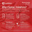 Vodafone Pay As You Go 15 Sim 2
