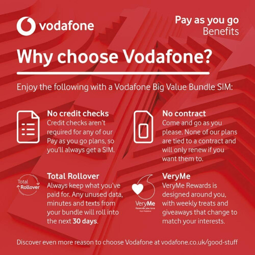 Vodafone Pay As You Go 15 Sim 1
