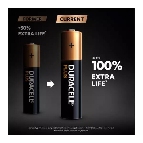 Duracell Duracell Plus Power AAA 4 pack 2