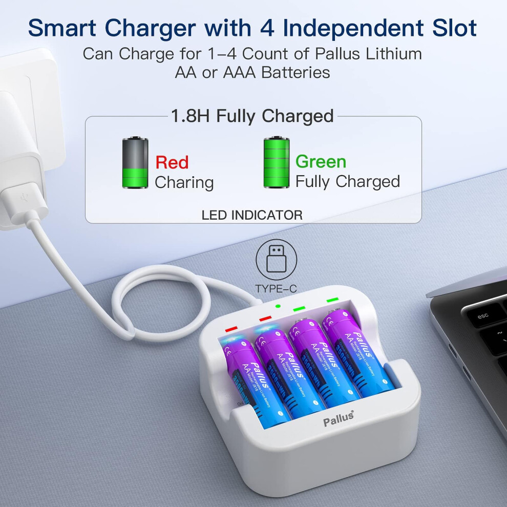Pallus Rechargeable Aa Lithium Batteries, 4 Pack 3500Mwh High Capacity Lithium Aa Battery With Fast Charger, 1600+ Long Cycle Double A Li-Ion Battery 5008304248826