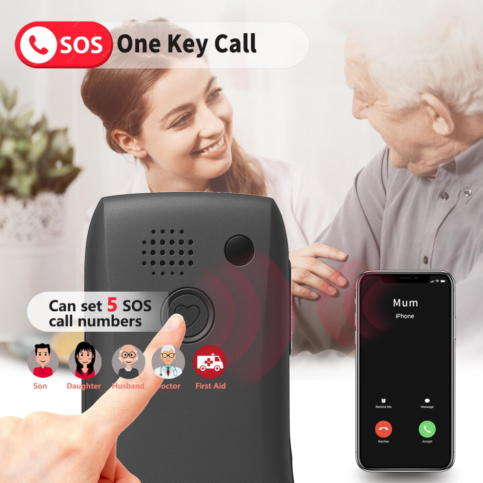Artfone 4G Big Button Mobile Phone For Elderly, Unlocked Senior Mobile Phone -1800Mah Battery, Sos Emergency, Usb-C, Extra Loud & Hd Voice, Easy To U 5000427145846