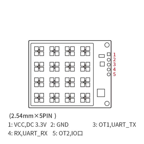 24G Water Level Detection Sensor LD2413  Module Liquid Detection Non-Contact Induction  0.15-10m, Test Kit 1