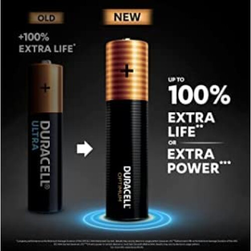 Duracell Duracell Optimum AAA Batteries 2