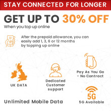 Vodafone Unlimited Data SIM Card UK PAYG - 12 Months