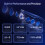 XREAL 1S AR Glasses, 500" Virtual Screen, Powered by X1 Chip, Native 3DoF 3