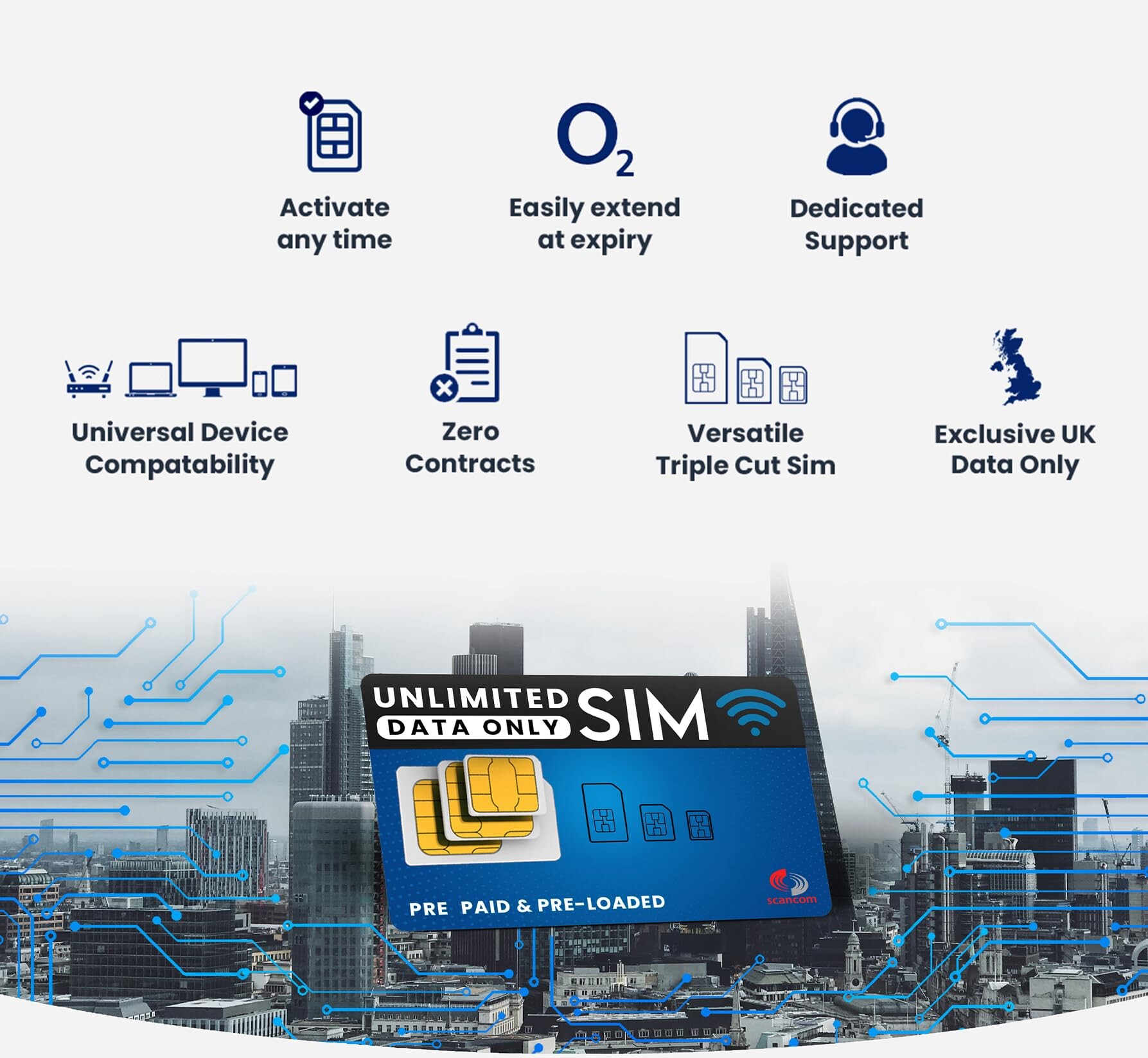 O2 Unlimited 5G Data SIM - Perfect for Unlocked Phones, Routers & Wi-Fi ...