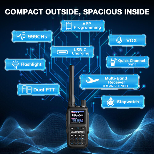 BAOFENG GT-5R Mini Dual Band Ham Radio, Wireless APP Programming, 999CH 1