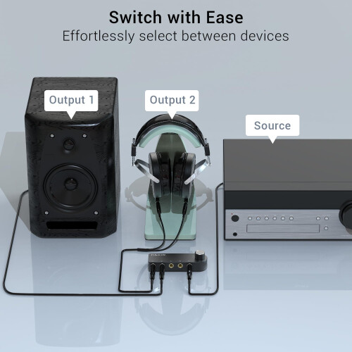 Cubilux Bidirectional 4-Channel 6.35mm Audio Switcher, Passive 1