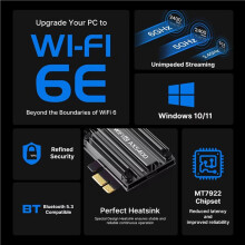 2X WiFi 6E AX5400 PCIE-Adapter 5.3 Triple Band 2.4G/5G 802.11AX Netwerk Draadloze Ontvanger MU-MIMO voor Win10/11